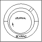 Bearing Design Image